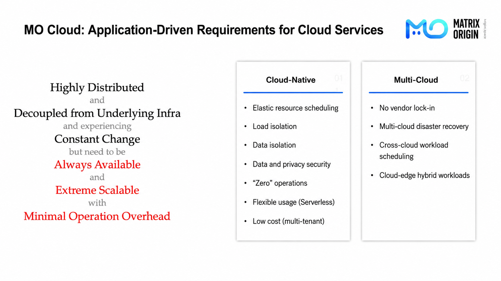 MatrixOne Cloud Architecture